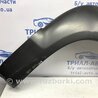 ФОТО Накладка крила для Hyundai Tucson Киев