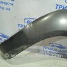 ФОТО Накладка крила для Hyundai Tucson Киев