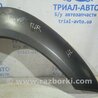 ФОТО Накладка крила для Hyundai Tucson Киев