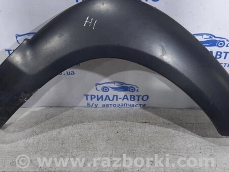 ФОТО Накладка крила для Hyundai Tucson Киев