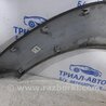 ФОТО Накладка крила для Hyundai Tucson Киев