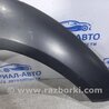 ФОТО Накладка крила для Hyundai Tucson Киев