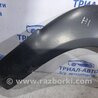 ФОТО Накладка крила для Hyundai Tucson Киев