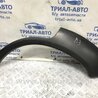 Накладка крила Hyundai Tucson