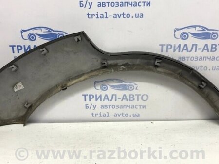 ФОТО Накладка крила для Hyundai Tucson Киев