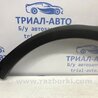 ФОТО Накладка крила для Hyundai Tucson Киев