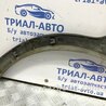 ФОТО Накладка крила для Hyundai Tucson Киев