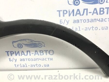 ФОТО Накладка крила для Hyundai Tucson Киев