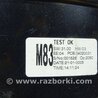 ФОТО Панель приладів для Hyundai Sonata NF (09.2004-10.2010) Киев