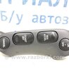 Кнопки керма Hyundai Santa Fe