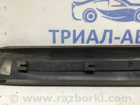 ФОТО Накладка дверей для Hyundai Santa Fe Киев