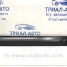 Накладка дверей Hyundai Santa Fe