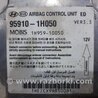 ФОТО Блок AIRBAG для KIA Ceed Киев