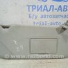 Козирок сонцезахисний правий Nissan Qashqai (07-14)