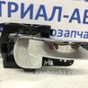 Ручка дверей внутрішня права Nissan Qashqai (07-14)