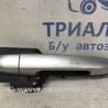 Ручка дверей зовнішня передня ліва KIA Ceed