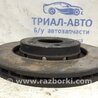ФОТО Диск гальмівний передній для Mitsubishi Outlander Киев
