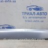 Накладка дверей Mitsubishi Outlander