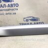 Накладка дверей Mitsubishi Outlander