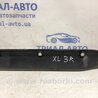 ФОТО Накладка дверей для Mitsubishi Outlander Киев