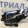 Ручка дверей внутрішня права Mitsubishi Outlander