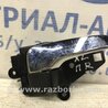 Ручка дверей внутрішня права Mitsubishi Outlander