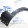 ФОТО Накладка крила для KIA Sorento Киев