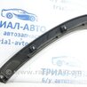 ФОТО Накладка крила для KIA Sorento Киев