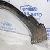 ФОТО Накладка крила для KIA Sorento Киев