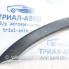 ФОТО Накладка крила для KIA Sorento Киев