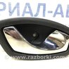 Ручка дверей внутрішня права Renault Scenic