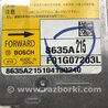 ФОТО Блок AIRBAG для Mitsubishi ASX Киев