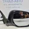 Дзеркало праве Mitsubishi ASX