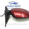 ФОТО Дзеркало праве для Nissan Juke (10-19) Киев