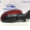 ФОТО Дзеркало праве для Nissan Juke (10-19) Киев