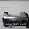 ФОТО Ручка дверей внутрішня права для KIA Sportage SL (2010-2015) Киев