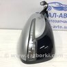 ФОТО Дзеркало праве для KIA Ceed Киев