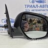 Дзеркало праве Mitsubishi Outlander