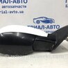 ФОТО Дзеркало праве для Mitsubishi Outlander Киев