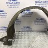 Підкрилок передній правий Hyundai i30