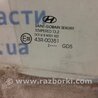 ФОТО Скло двері заднє праве для Hyundai i30 Киев