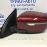 ФОТО Дзеркало ліве для Nissan Qashqai (07-14) Киев
