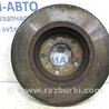 ФОТО Диск гальмівний передній для Nissan Qashqai (07-14) Киев
