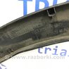 ФОТО Накладка крила для Nissan Qashqai (07-14) Киев