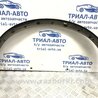 ФОТО Накладка крила для Nissan X-Trail Киев