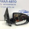 Дзеркало праве Hyundai Tucson