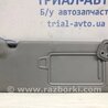 Козирок сонцезахисний правий Hyundai Tucson
