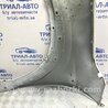 ФОТО Крило переднє праве для Hyundai Tucson Киев