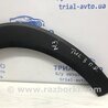 ФОТО Накладка крила для Hyundai Tucson Киев