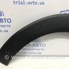 ФОТО Накладка крила для Hyundai Tucson Киев